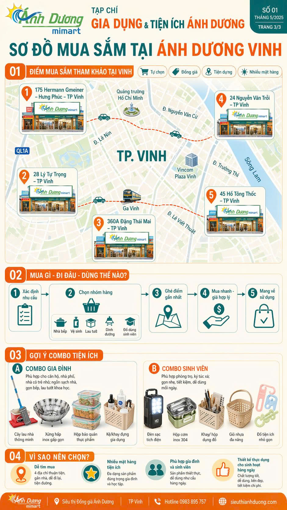 tạp chí Ánh Dương3